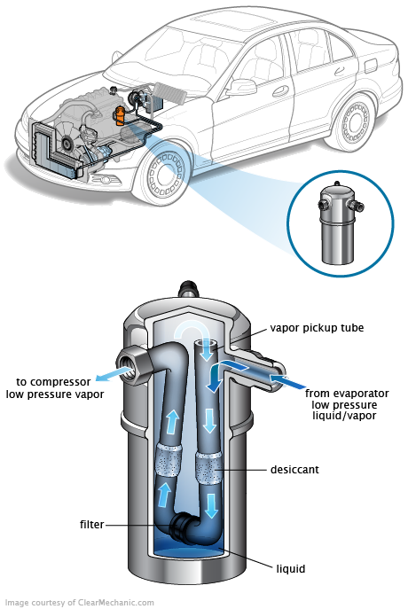 See U246F repair manual